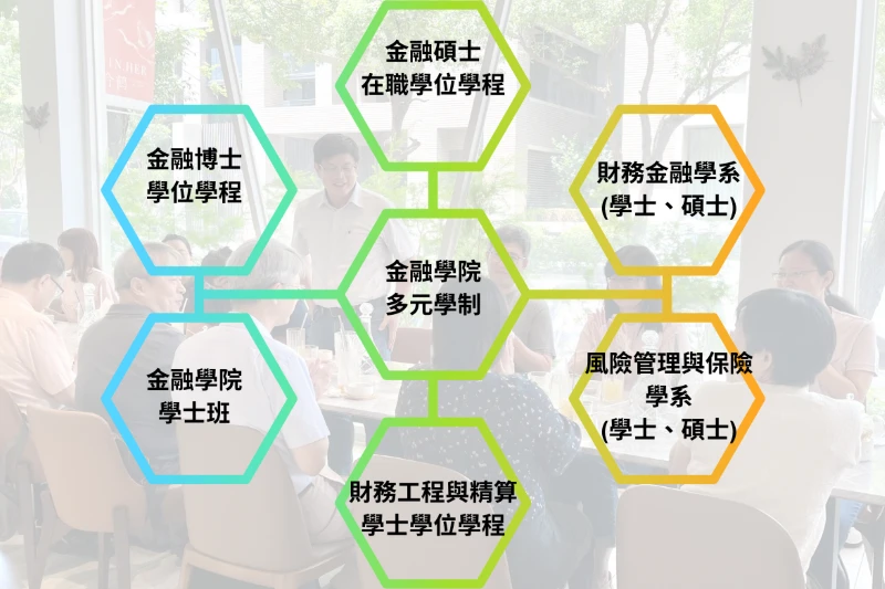 逢甲金融碩士在職學位學程助你升級 迎戰金融挑戰 投資自己